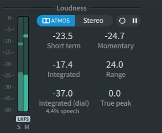 Loudness measurement tool