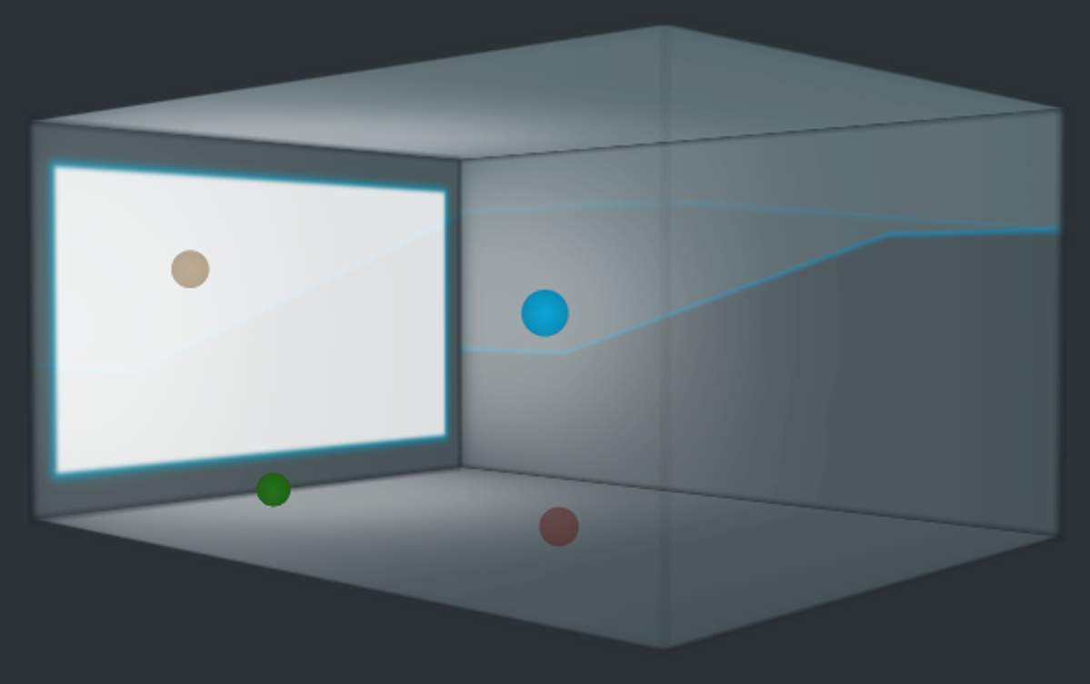 Blue Object, touched for automation