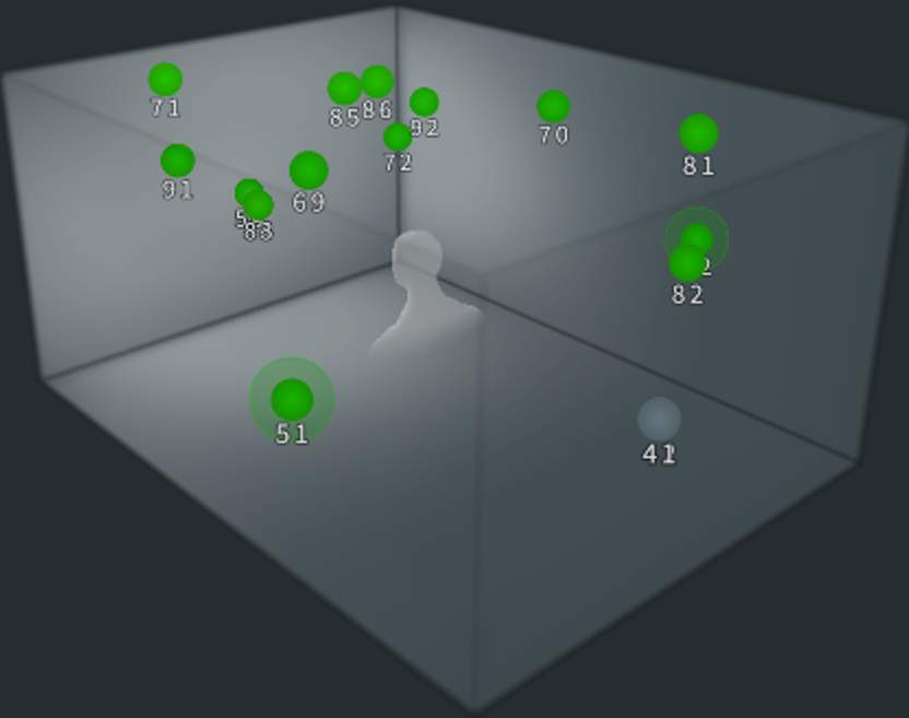 Object numbers display