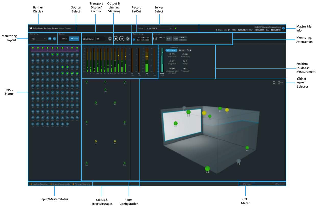 The Dolby Atmos Renderer UI